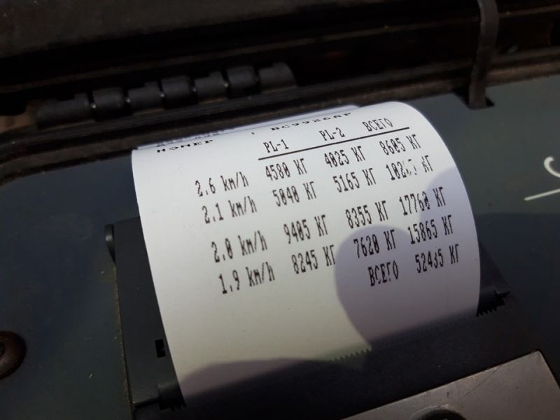 Самосвал в Украине