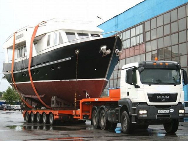 продаж маніпуляторів