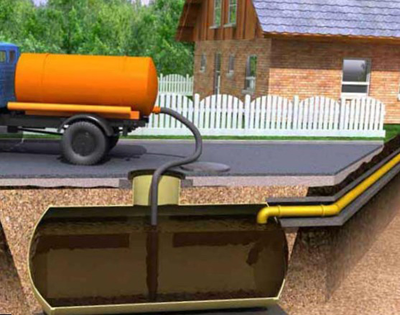 Откачка септиков