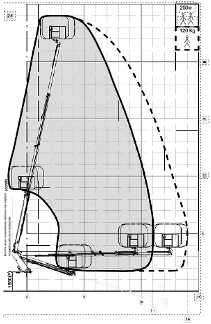 висотные характеристики АГП 24 м